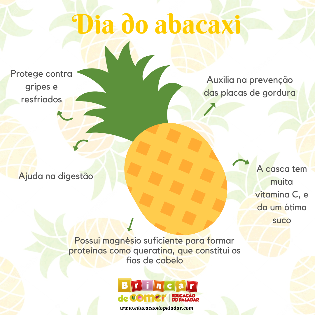 beneficios do abacaxi