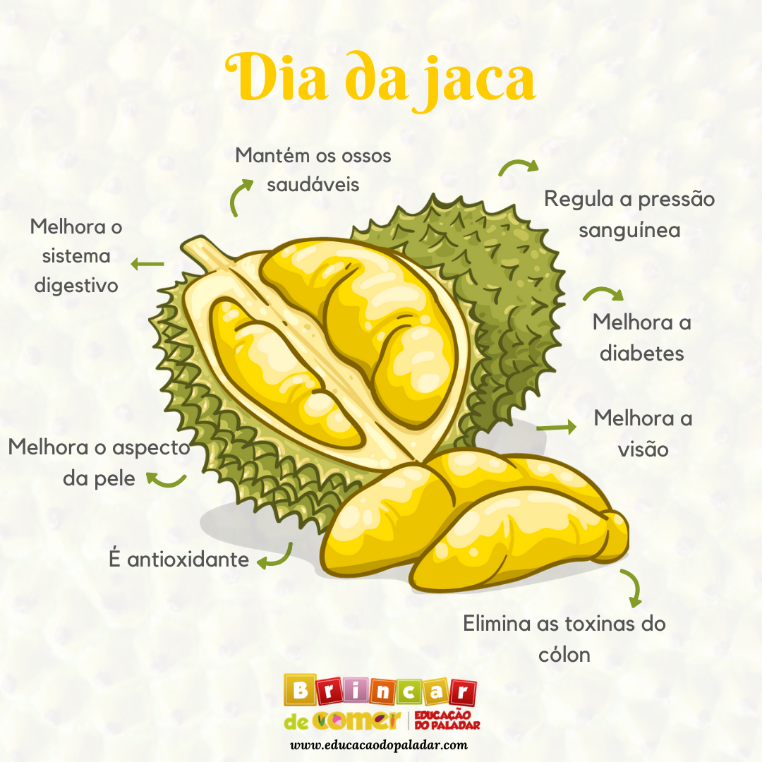 Benefícios da jaca