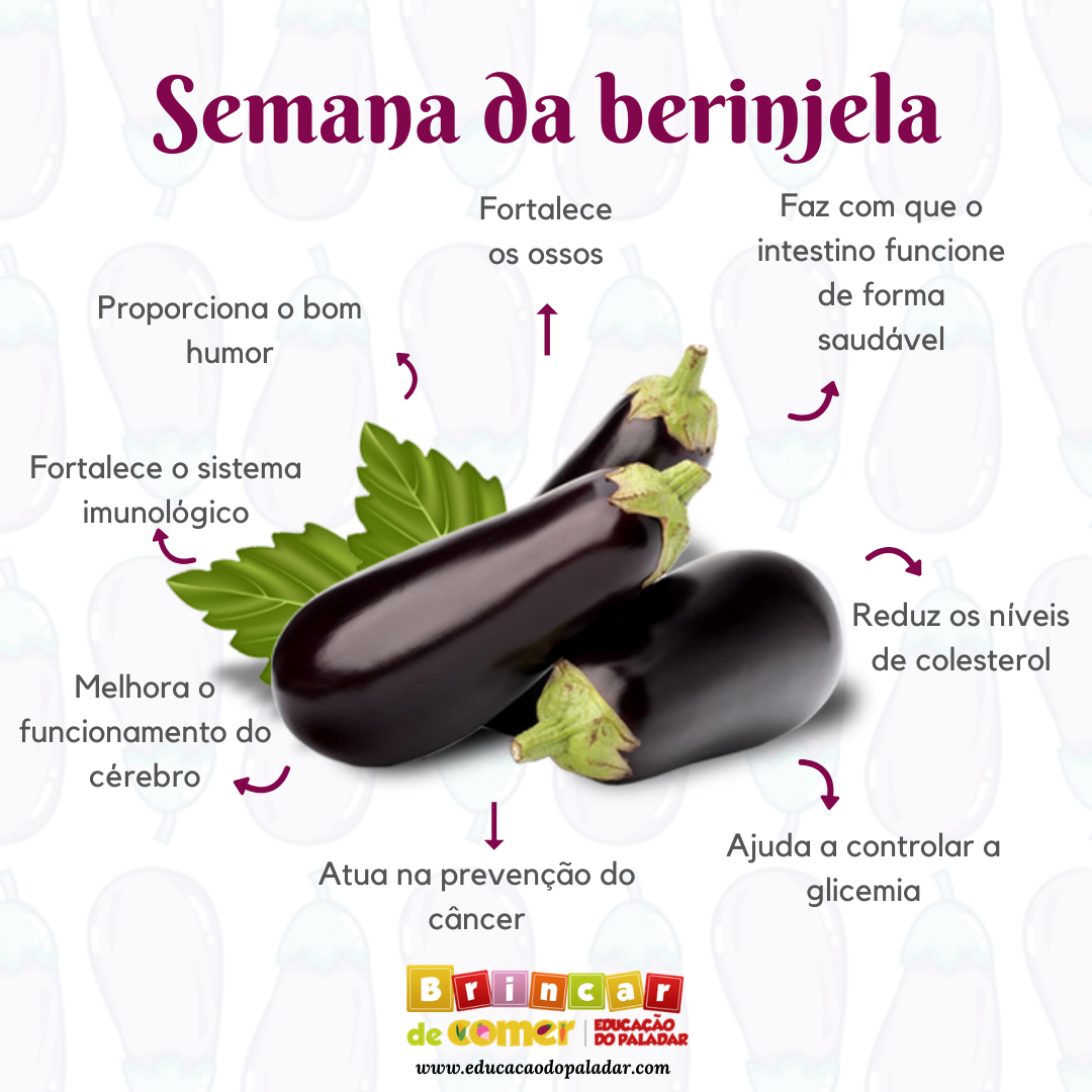 Benefícios da berinjela