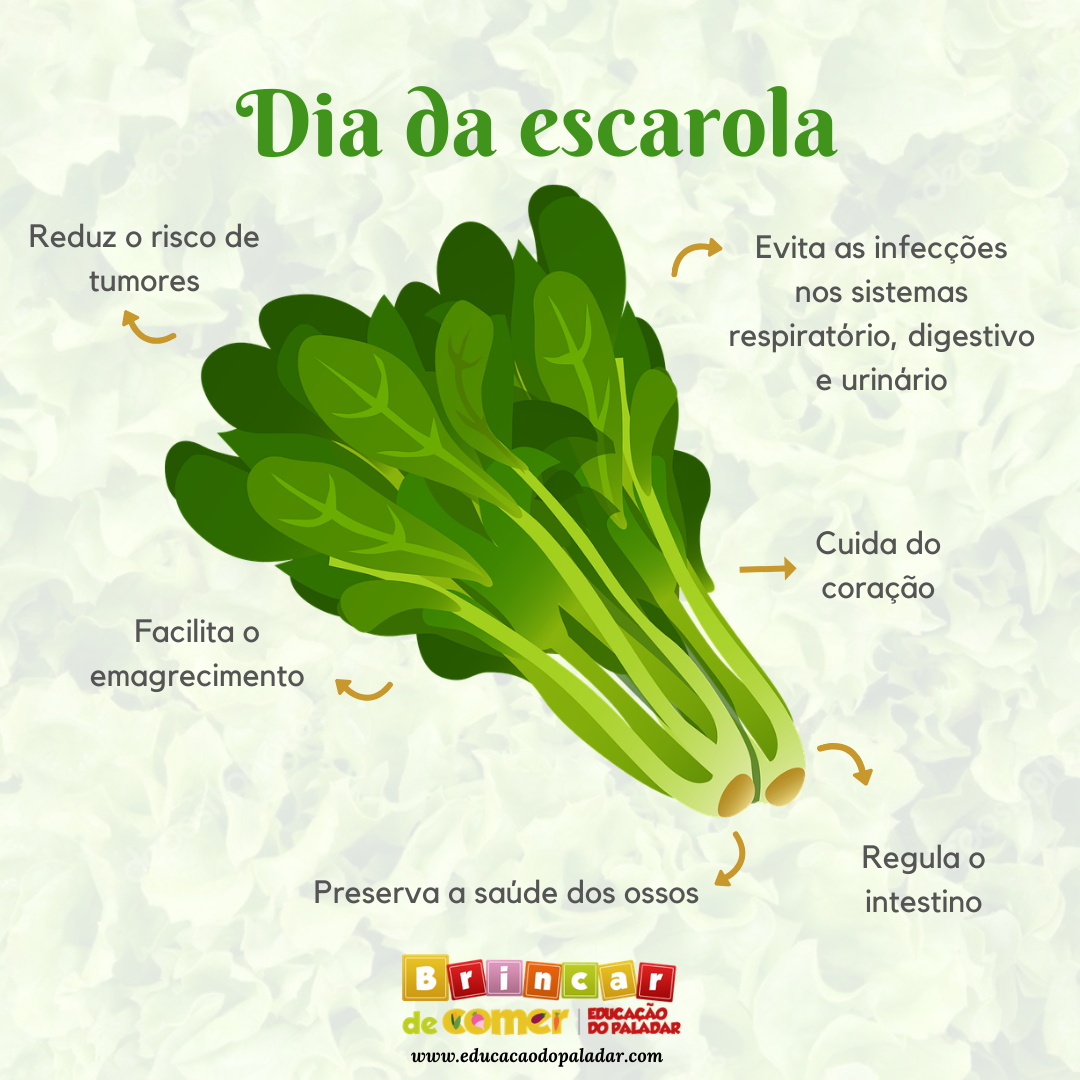 Benefícios da escarola