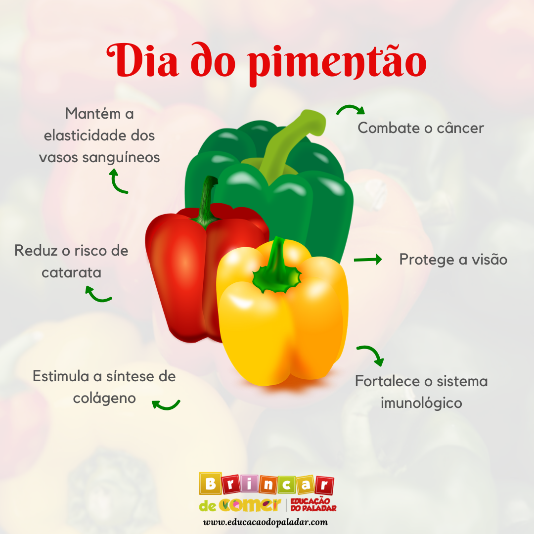 Benefícios do pimentão