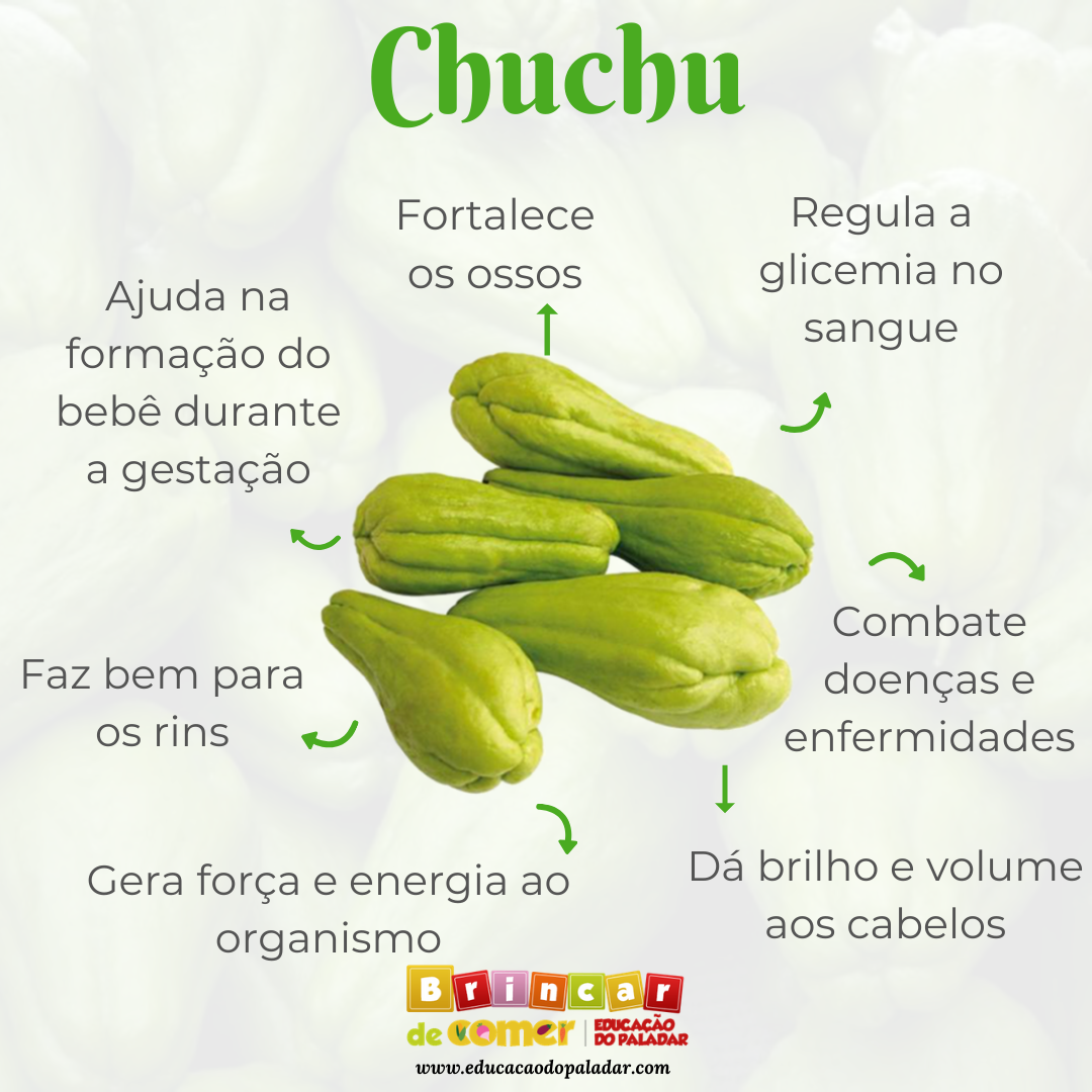 Benefícios do chuchu